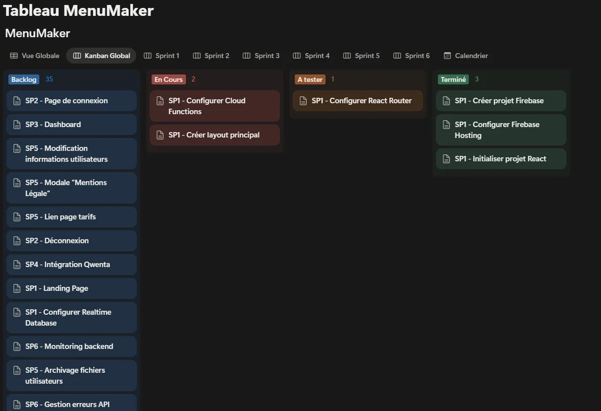 Planification du projet Menu Maker - aperçu du projet